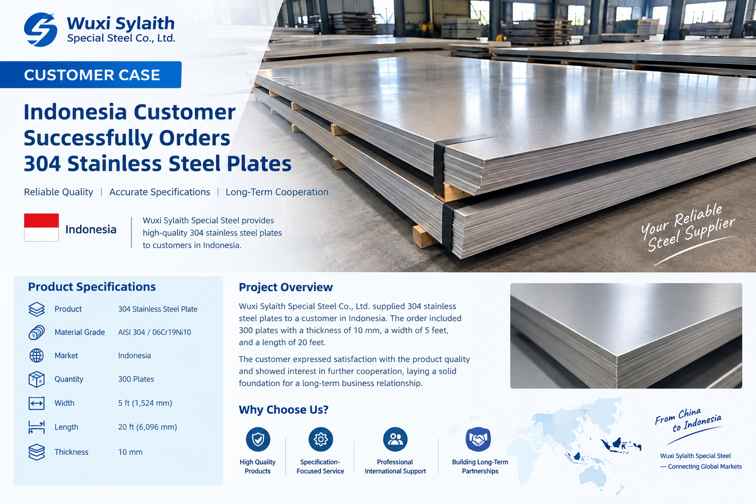 ultimo caso aziendale circa Indonesia Customer Case: 304 Stainless Steel Plate Supply by Wuxi Sylaith Special Steel